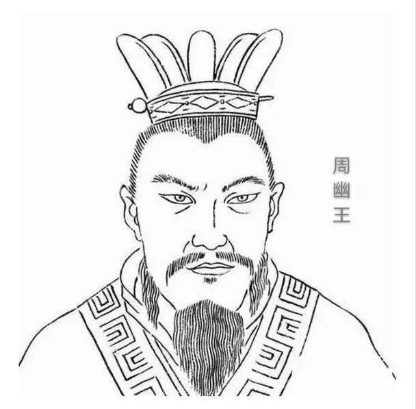 历史上的十大昏君