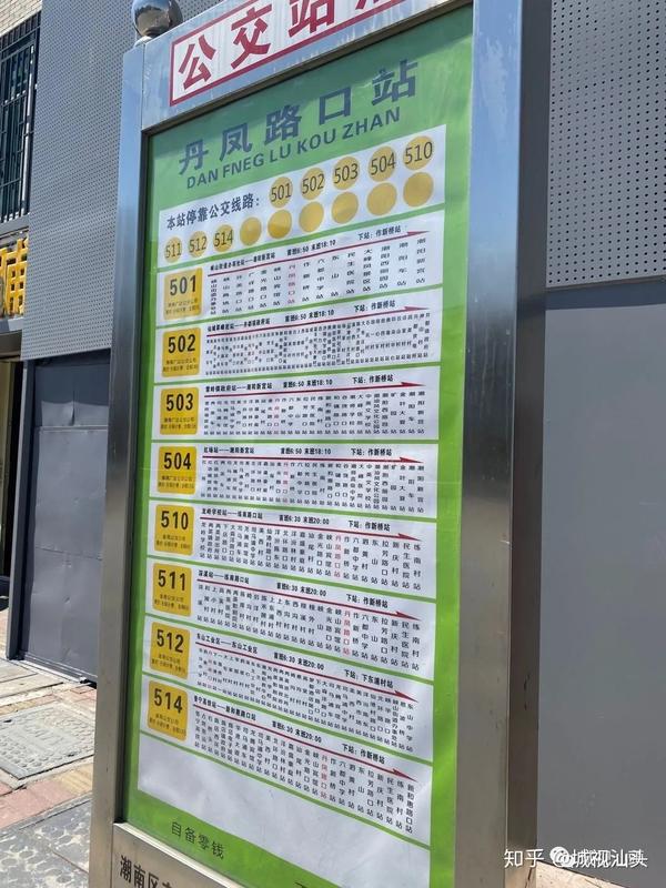 2020上半年汕头公共交通成绩单新鲜出炉,请注意查收!