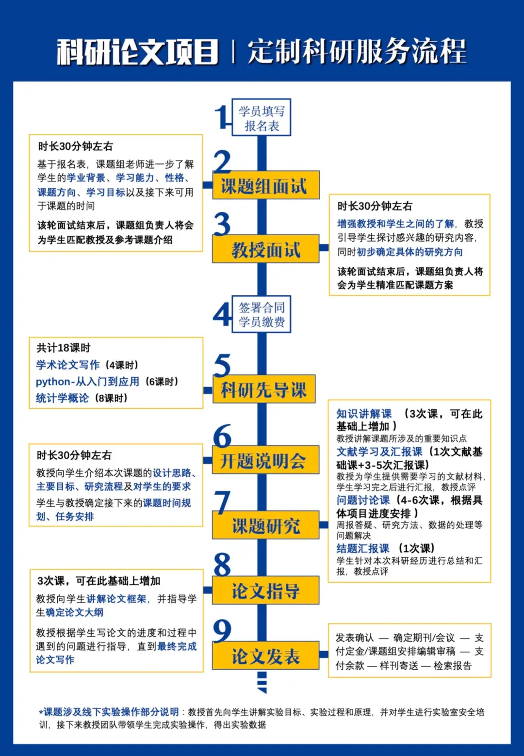 中国国际问题研究院教授会根据学生表现出具细节丰富,真实性高的推