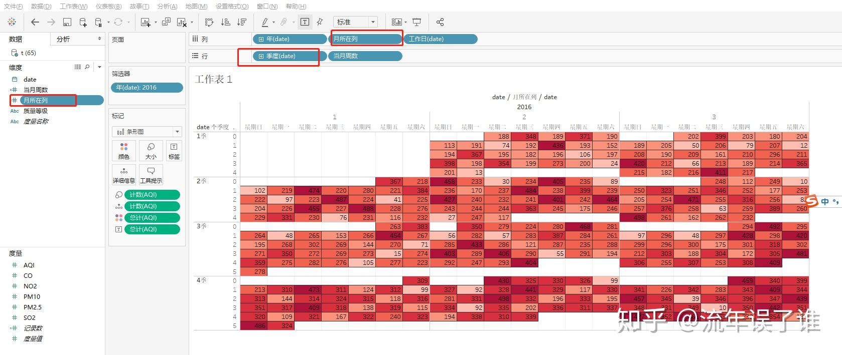 tableau画日历热力图
