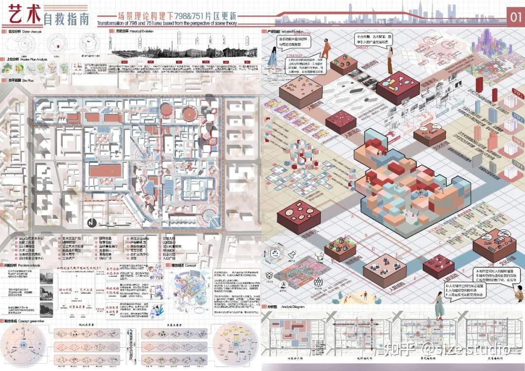 做好城市设计就完成了作品集的1/2 !WUPENiCity2021城市设计竞赛金奖一览! - 知乎