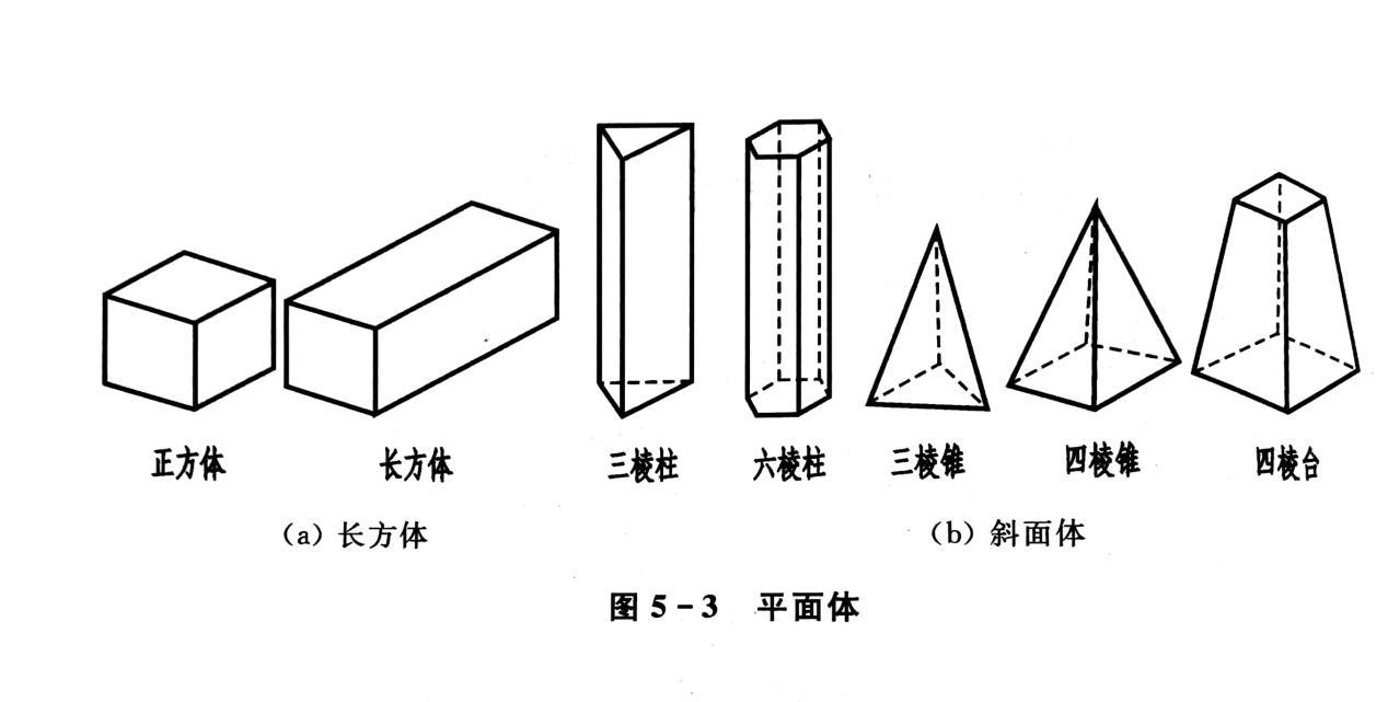 四棱柱图片 制作方法图片