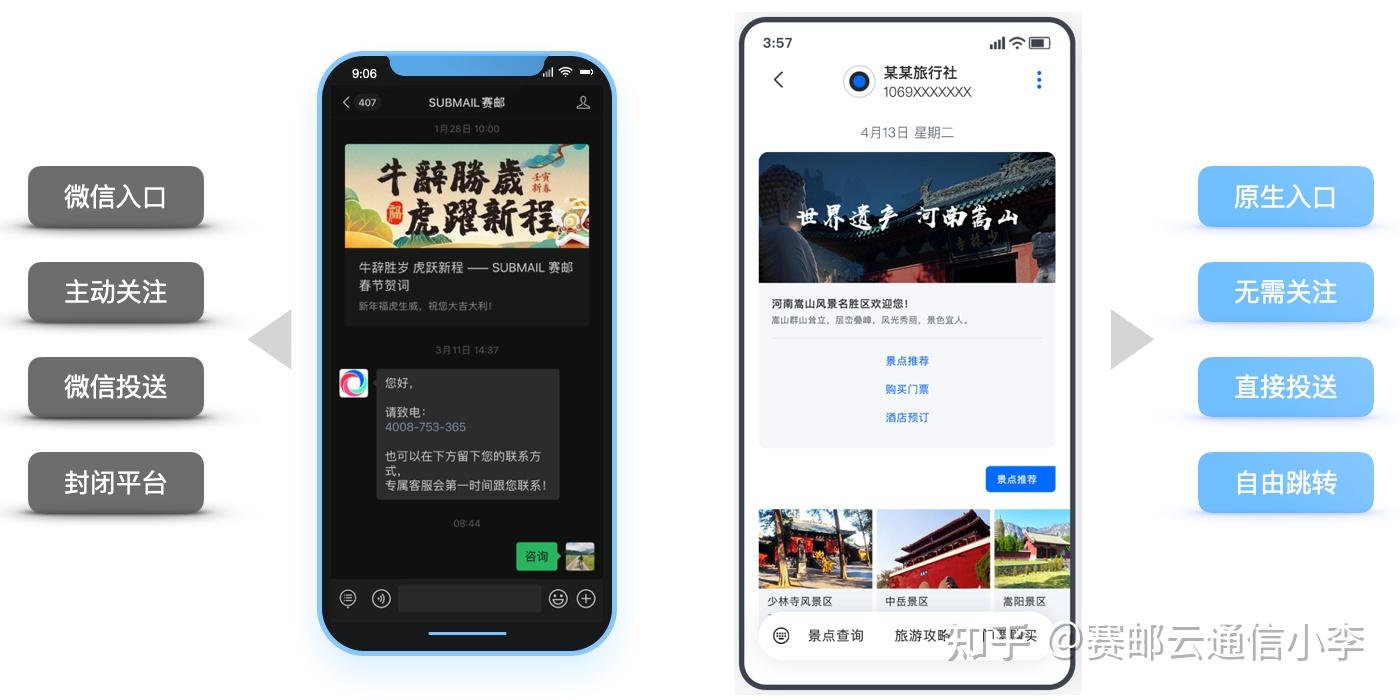 海外短信接收平台有哪些平台可以用手机 海外短信接收平台有哪些平台可以用手机