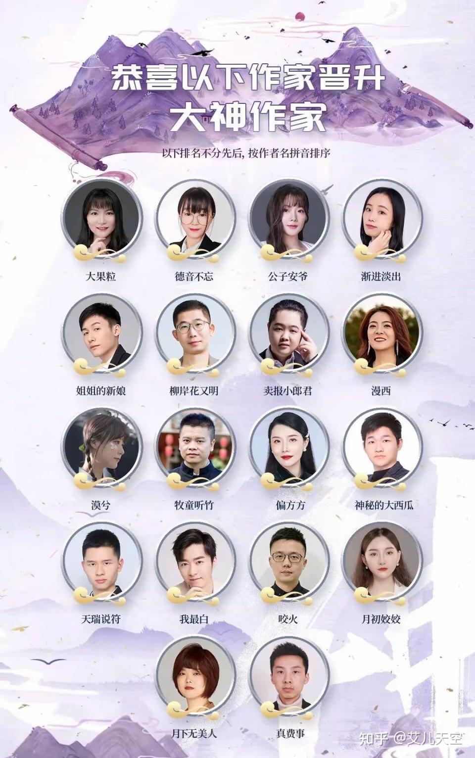 2024起点新晋大神名单预测:错哪儿了,最白的乌鸦,情何以甚等等