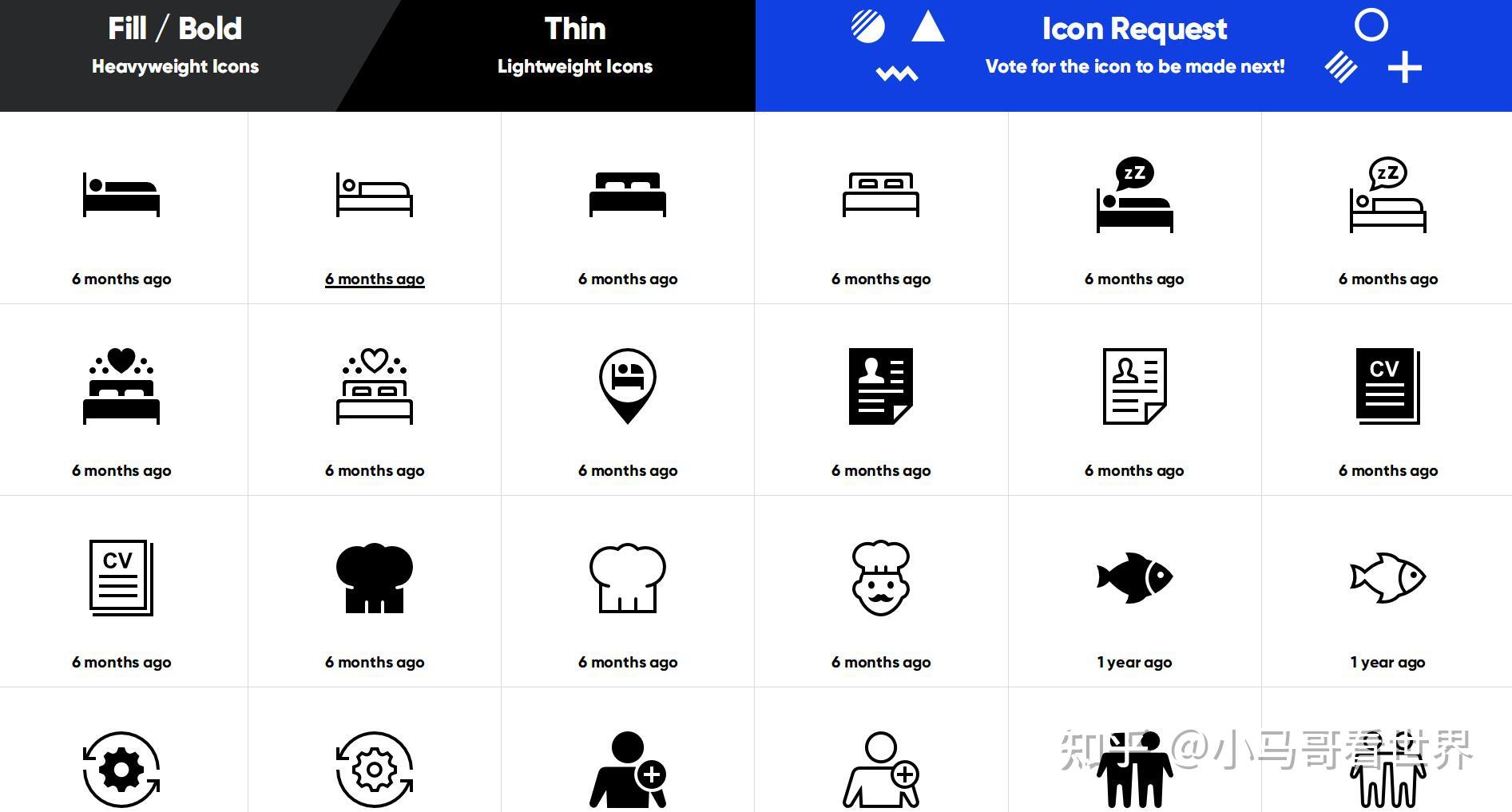 ICON图标素材设计网站-推荐分享 - 知乎