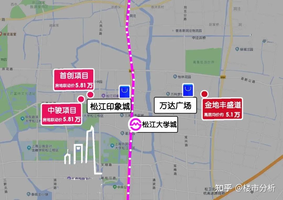 上海22年首批入市33盤公示瑞虹新城1198萬金鼎首府75萬百匯園1278萬