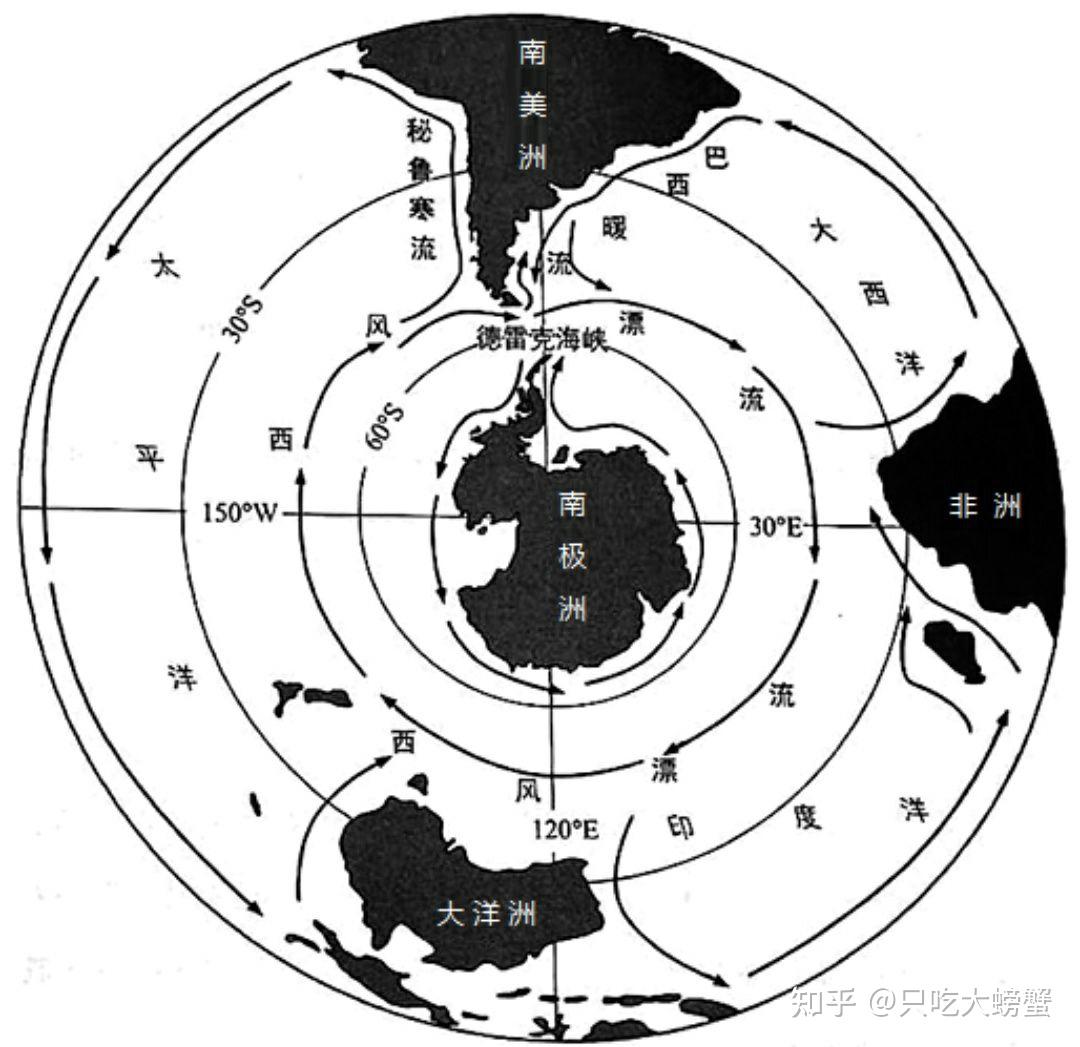 德雷克海峡的洋流图片