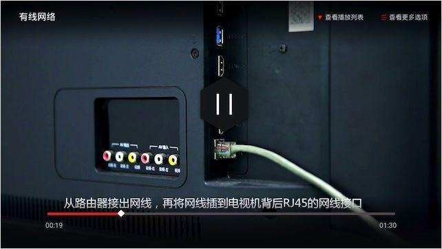 给你家电视插上u盘之后会发生什么?