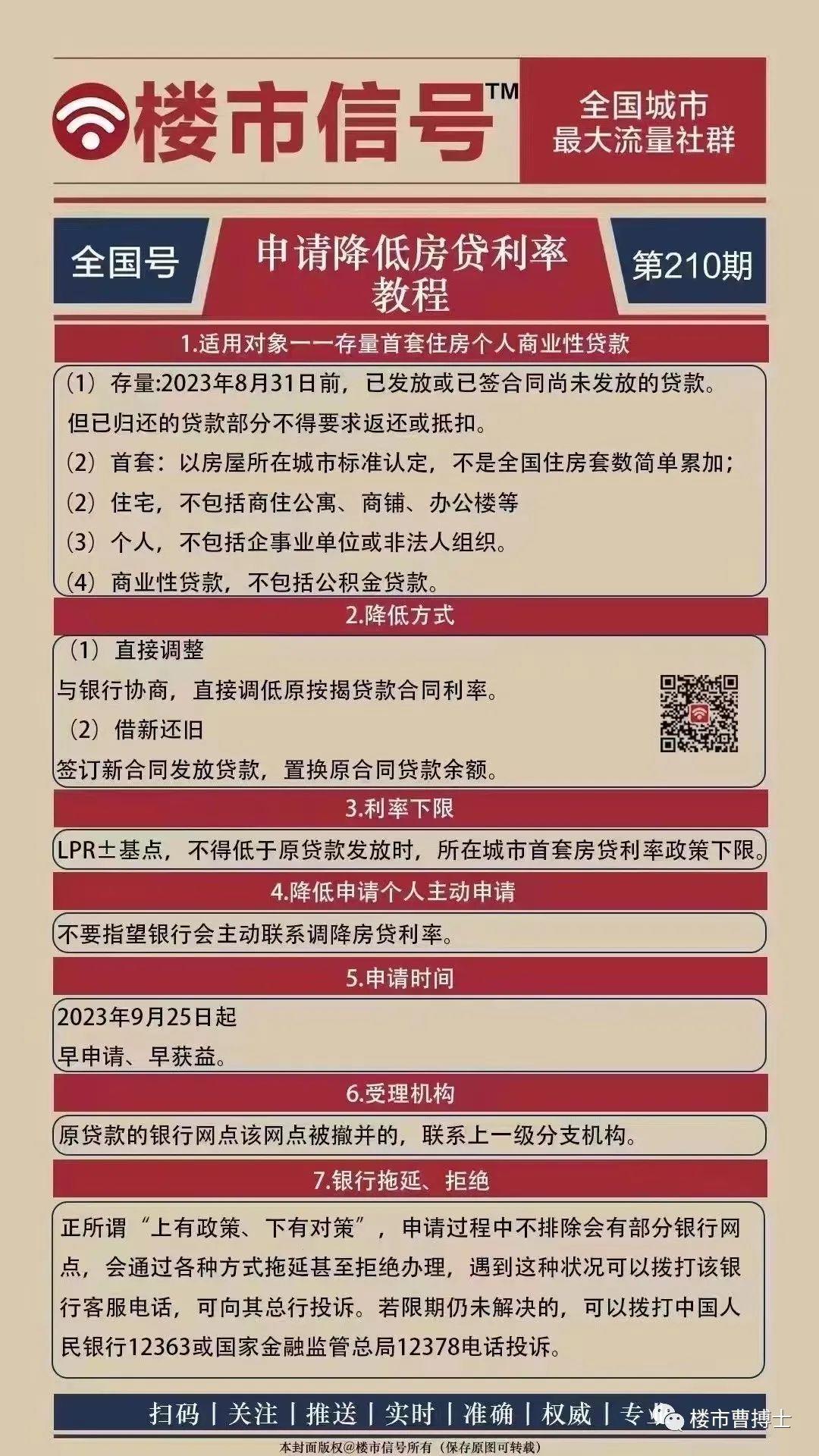 南京楼市新政大汇总:首付最低2成、教你如何申请降低房贷利率 - 知乎
