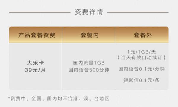 盘点最全面的互联网手机套餐,哪一款最划算?插图(11) 盘点最全面的互联网手机套餐,哪一款最划算?