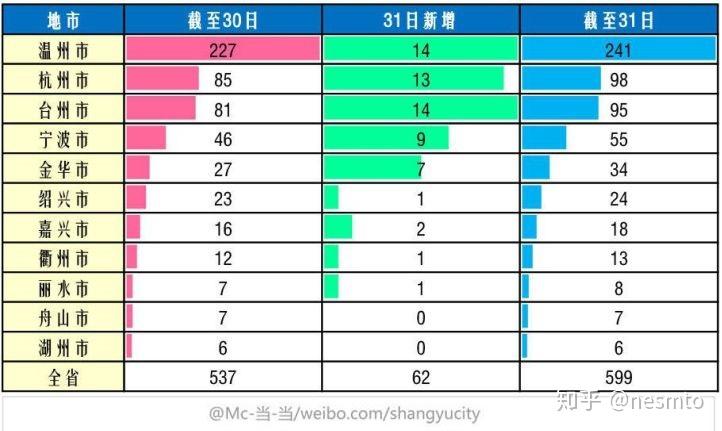 疫情人口会少_疫情火车站人口图片(3)