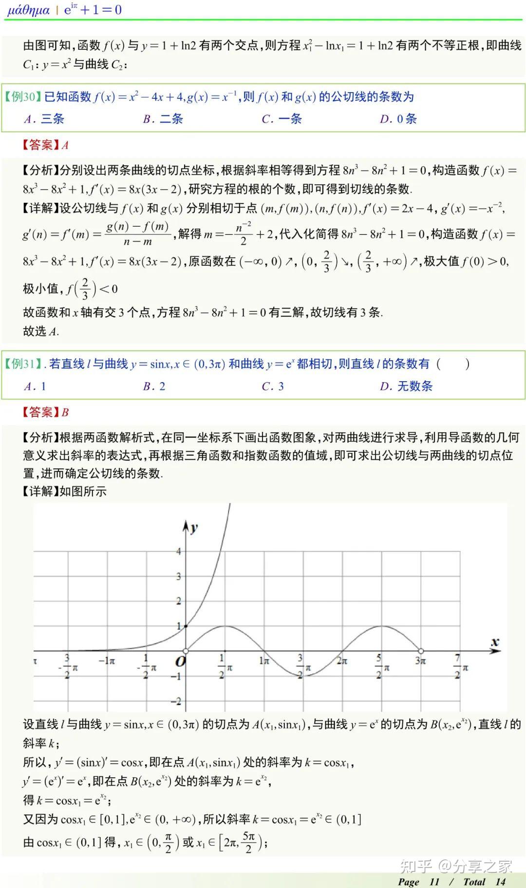 高中数学导数求切线方程题型分类归纳 - 知乎