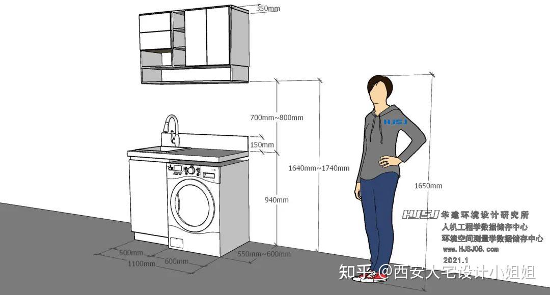 陽臺洗衣櫃安裝高度