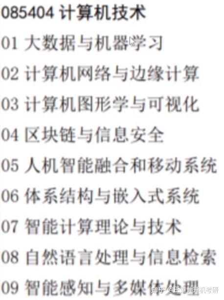 本科双非软件工程，初试395分二战上岸山东大学！ - 知乎