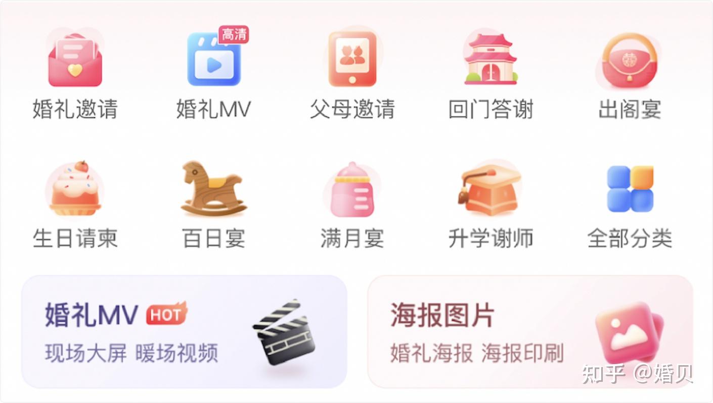 结婚请柬送呈模板怎么写 结婚请柬的注意事项 - 知乎