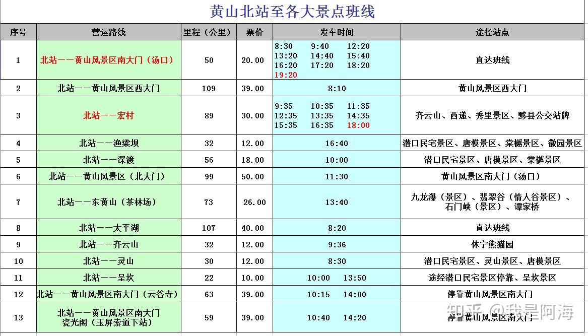 黃山北到宏村有什麼交通工具