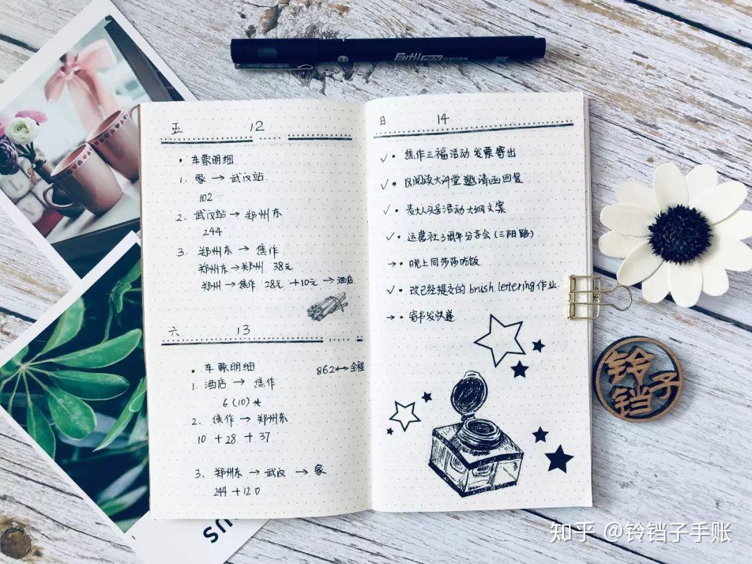 精进手帐|如何从零构建自己的手帐体系 - 知乎