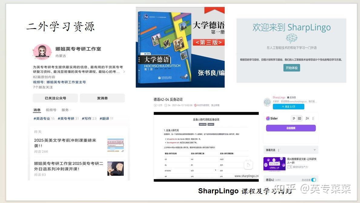 华东理工大学外国语言学及应用语言学考研经验贴 - 知乎