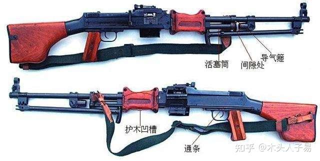 【兵器谱】56式轻机枪 - 知乎