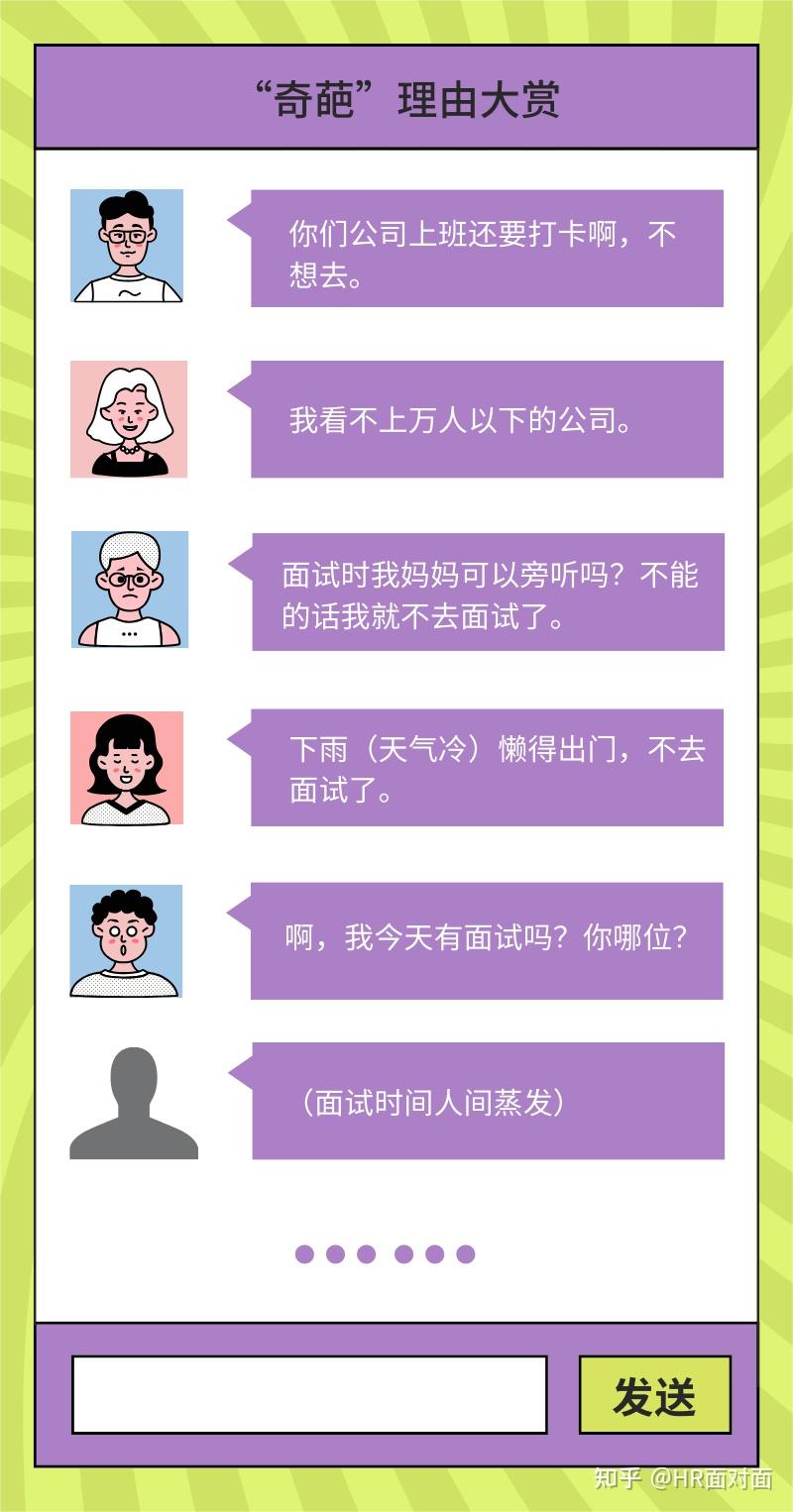 求职】不想参加的面试，该怎样委婉拒绝？教你高情商推掉面试邀约！ - 知乎