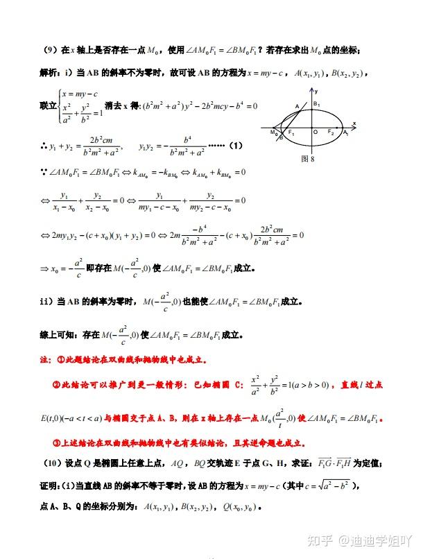 高考数学圆锥曲线三部曲之椭圆秒杀（详细解析）家长转给孩子吧 知乎