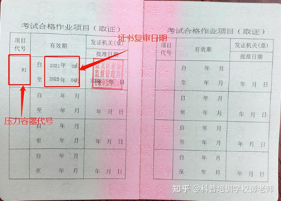 2022年云南省特种设备作业人员快开门式压力容器操作证r1考试题答案