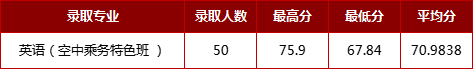 浙江省三体一体招生_2024浙江三位一体综合评价招生院校有哪些 最新名单公布_浙江一本体育学院有哪些