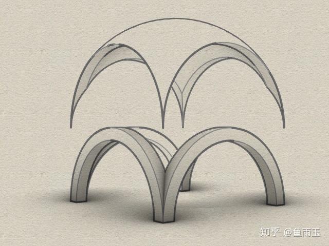欧亚文明大熔炉,如何看待拜占庭先进的帆拱—穹顶建筑体系! - 知乎