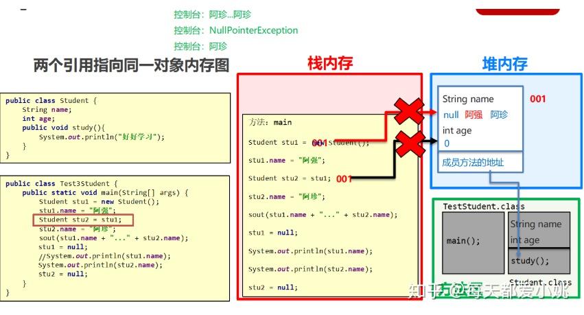 面向对象七大设计原则_面向全体学生原则_面向装配的设计