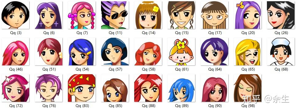 你能一眼找出你最初的qq头像是哪一个吗?我最初的头像