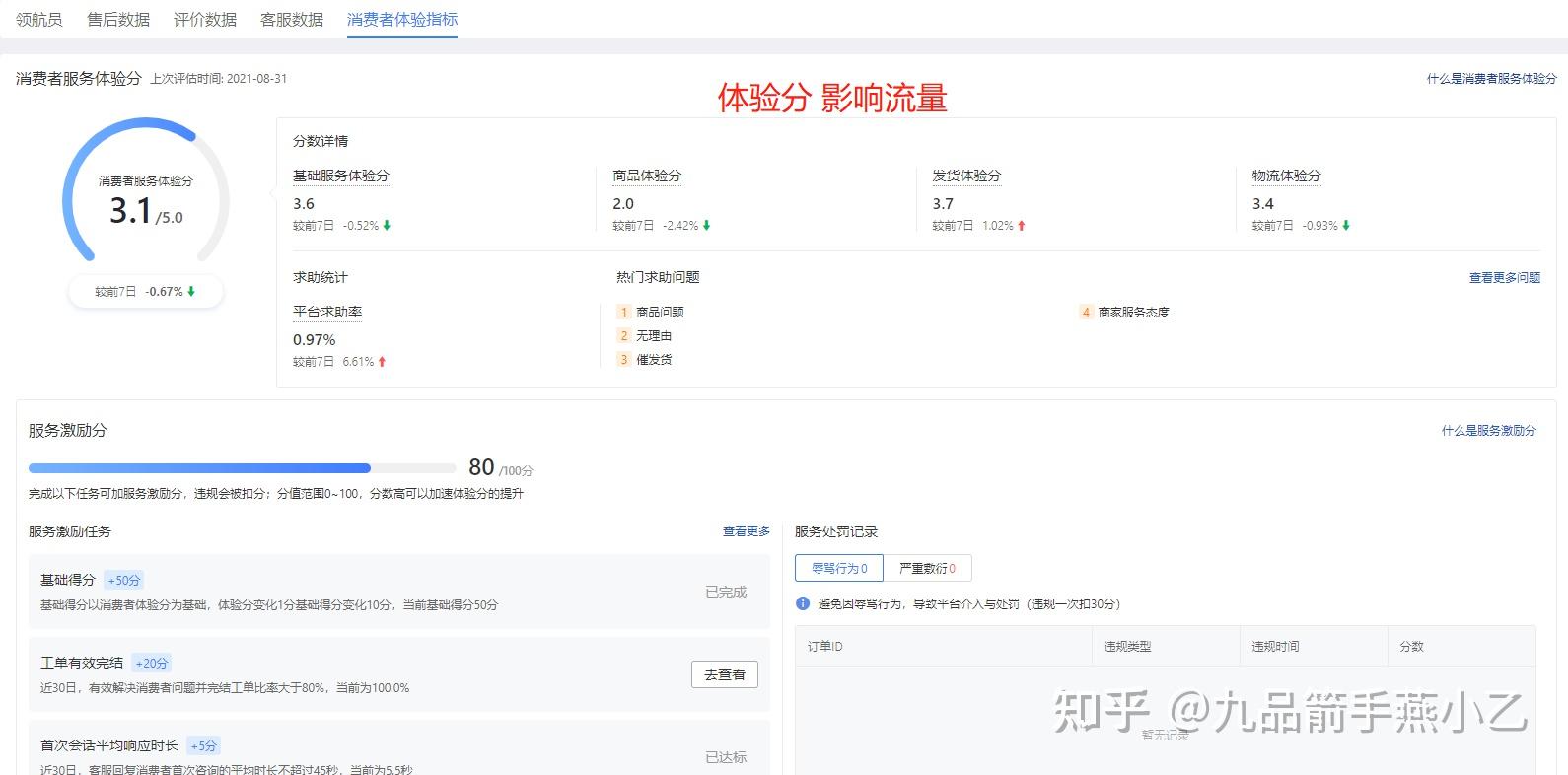 哪些软件可以翻译10MB以上的PDF文档 知乎