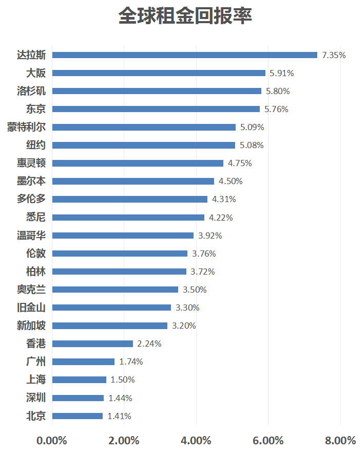 你你谷最新人口_重磅 乐山城建又有大动作 安谷人,该你们发达了...(3)