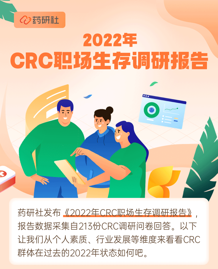  3 crc 2022 crc 