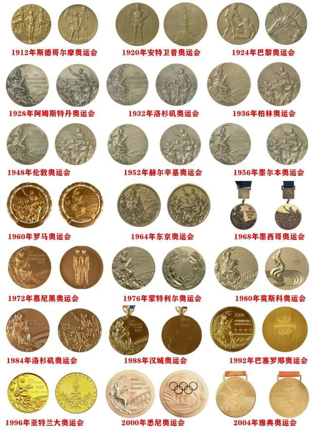后面数十年中,奥运会奖牌趋于同化,没有什么明显特色,甚至连图片都一