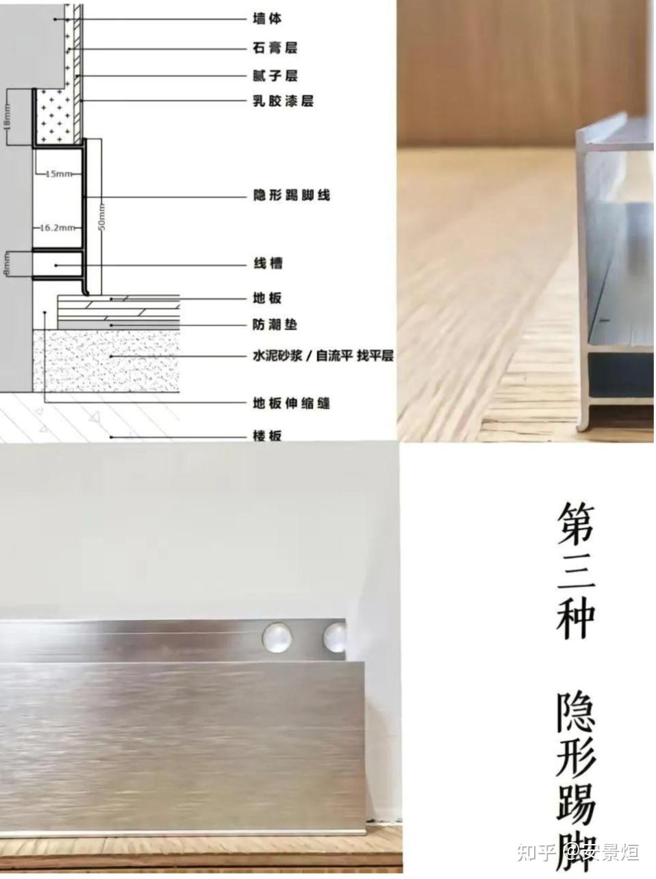 全屋定制细节工艺标准 - 知乎