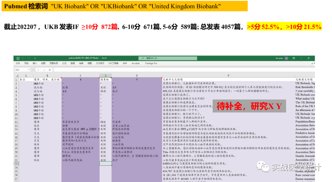 实战UK Biobank：概述与数据维度 - 知乎