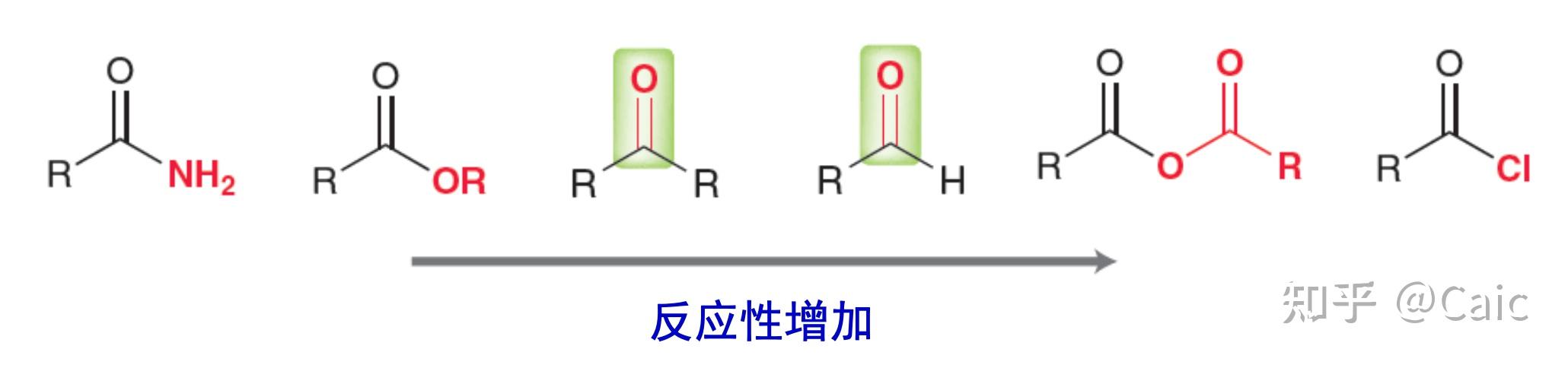 有机化学11_羧酸及其衍生物 - 知乎