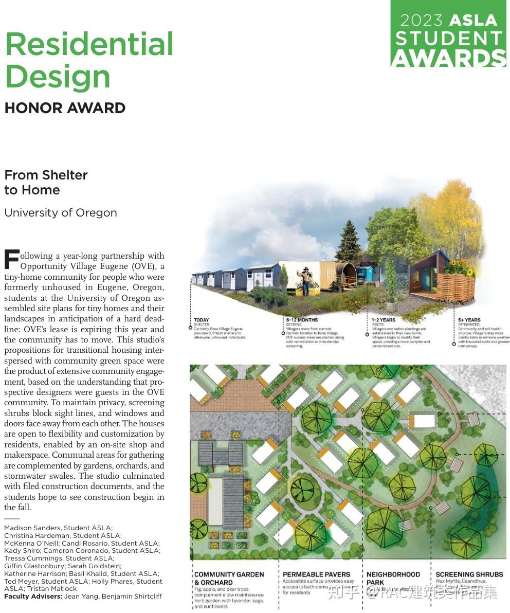  2023asla 
