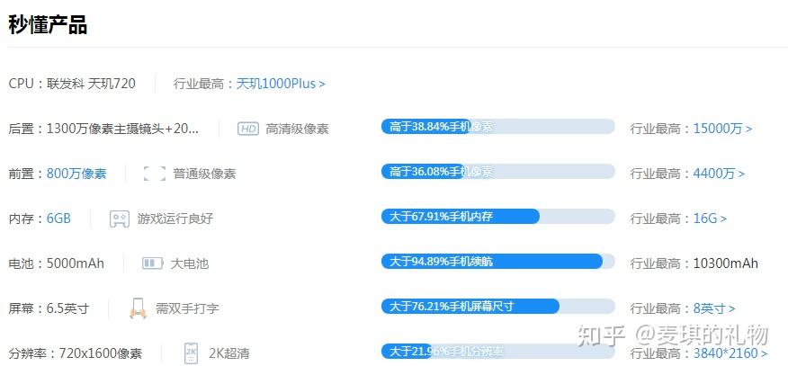 怎么才能让手机不更新 v2-c1d6211c80473e6f37c404508f0e65a9_r.jpg