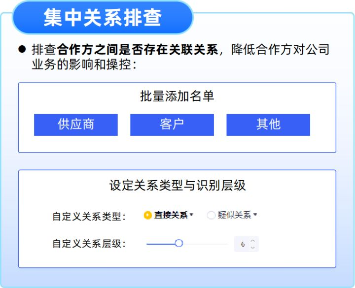 神雾环保关联交易事件深度解读_乐视网关联交易案例分析_关联交易