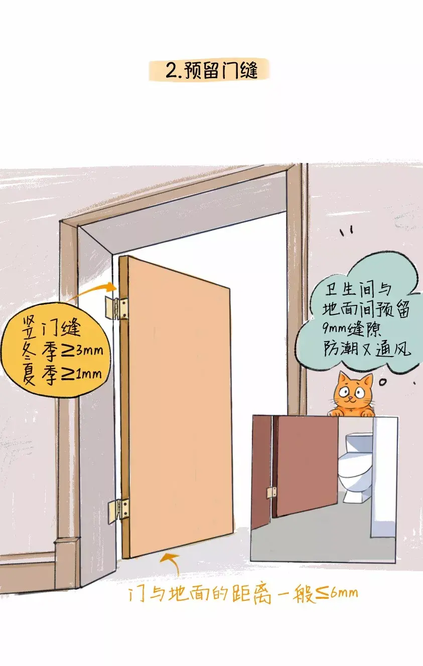 木门的安装注意事项-全简木门