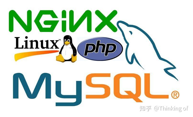 如何在Linux云服务器上成功部署PHP应用？