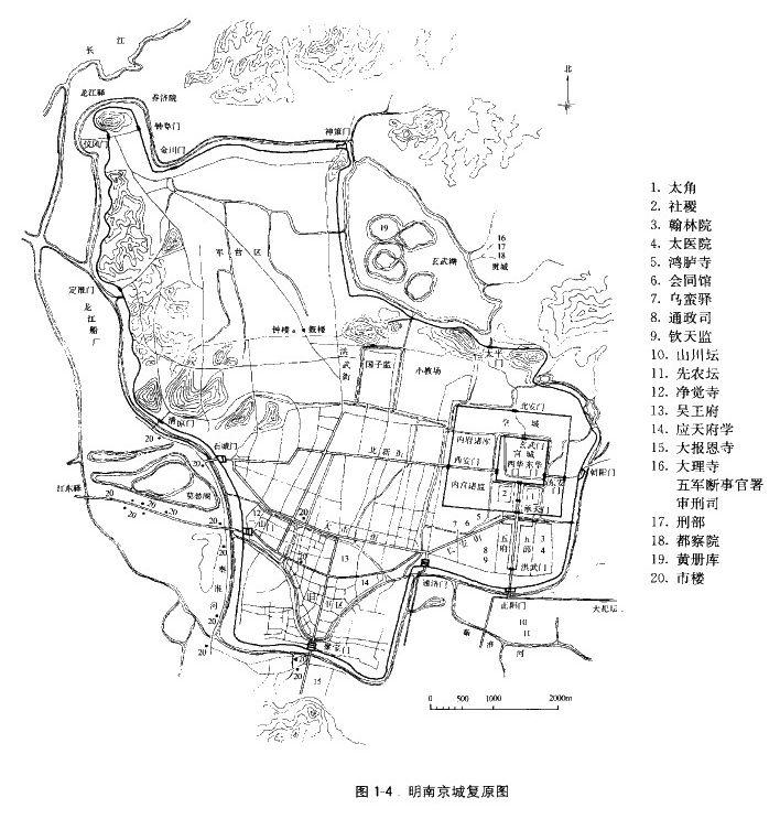 隋唐东都6.隋大兴唐长安5.东晋,南朝建康城4.魏晋洛阳3.曹魏邺城2.