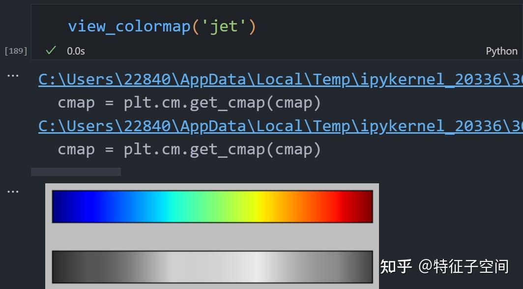 Matplotlib笔记(4)-配置颜色条 - 知乎