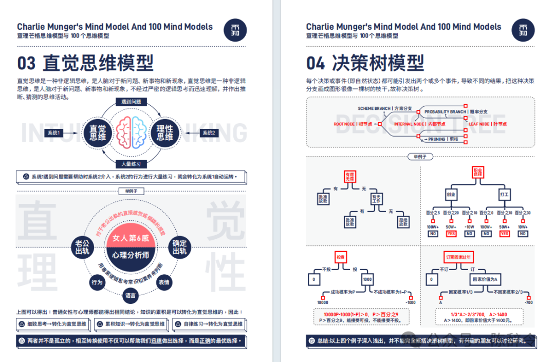 万物皆模型：100个高端思维模型，86页ppt 知乎