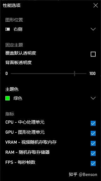 电脑实时监控信息：CPU 内存 GPU使用率在桌面上动态展现 - 知乎