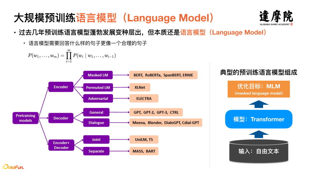 达摩院space对话大模型：知识注入与知识利用 知乎 2894