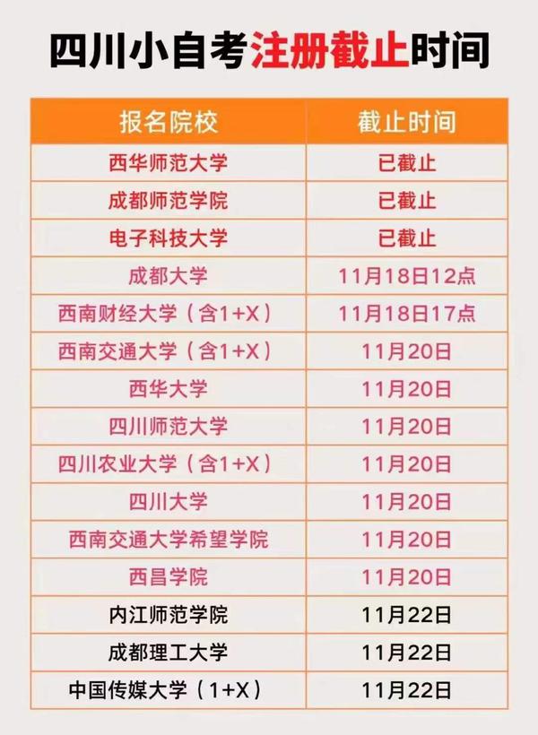 成华区新概念外语学校——四川小自考12月校考注册截止时间