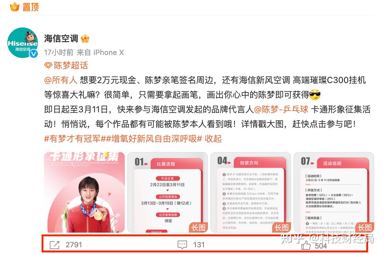 什么档次?现金、空调都不要?海信新风空调“代言人卡通形象大赛”征集通道正式启动!