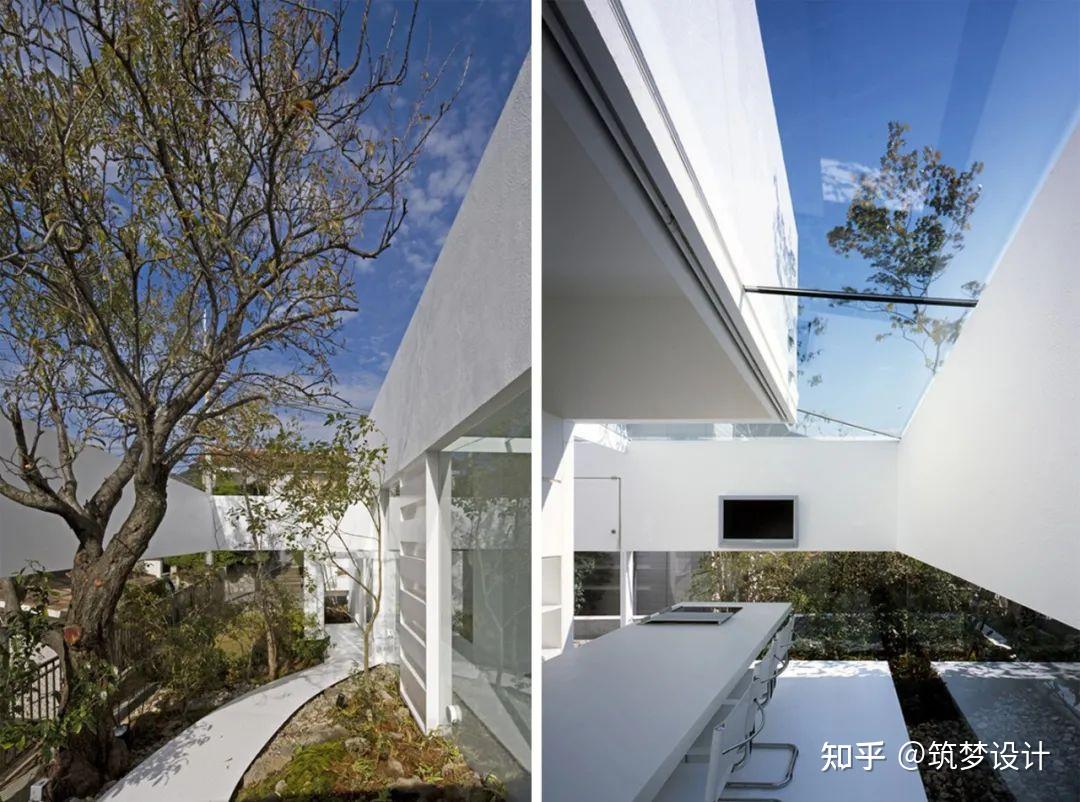 类型建筑快题专题攻克之创客工坊&艺术家工作室 - 知乎